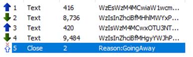 Why Sandboxing Won’t Cut It When It Comes to Malvertising
